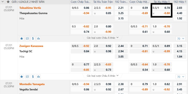KÃ¨o tÃ i xá»‰u 0.5/1 trÃ¡i